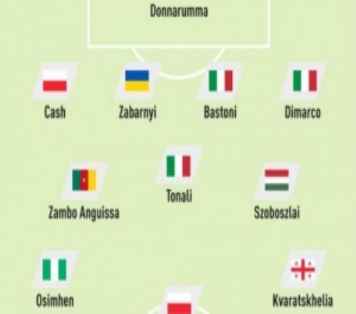 �ӱ�����Ե���±�11�ˣ�������K77��������ѡ�������4������