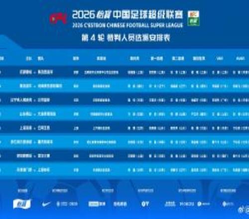 京鲁战漏判点球！中超第4轮裁判公布，仍无麦麦提江和唐顺齐