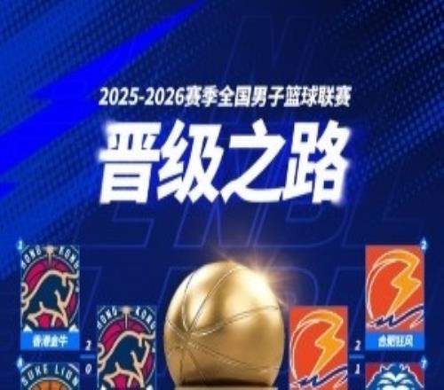 无限我的城20252026赛季NBL季后赛半决赛G1战报