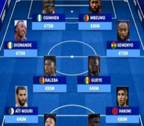 ��������׷�11�ˣ���˹÷����ķ��Ī����÷�����5����Ե���±�