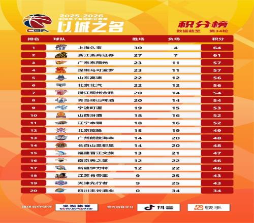 ������(8883��AMG)�ٷ���վ