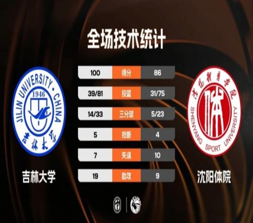 新葡萄(8883·AMG)官方网站