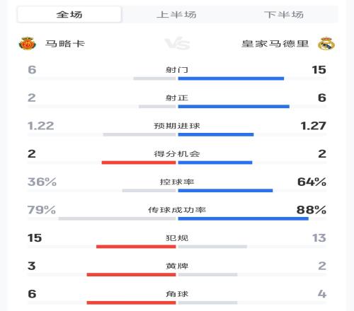 ������(8883��AMG)�ٷ���վ