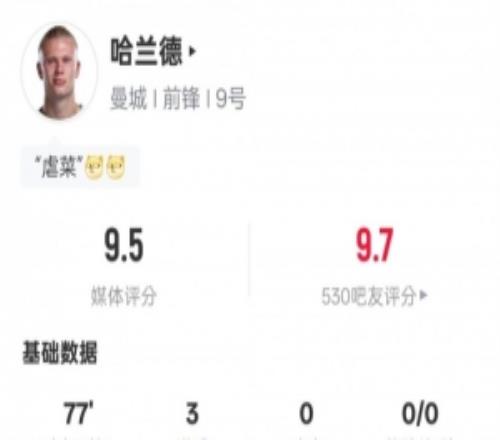 �����±������ݣ�ñ��Ϸ��+1�����ֳ�1Ҫ������������9.5