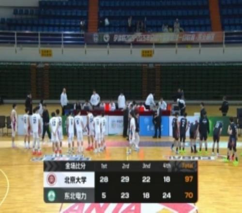 CUBAL������ѧ��ʤ�����������岩18��������12+6