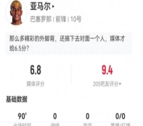 ������7��0��1�п�+1�����10����7�ֳ�+5Ҫ������+27ɥʧ��Ȩ