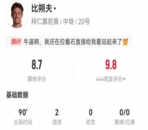 ��˷�򱾳����ݣ�5��3����2��+1��ʧ����+3Ҫ���������8.7��