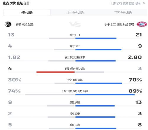 ������(8883��AMG)�ٷ���վ