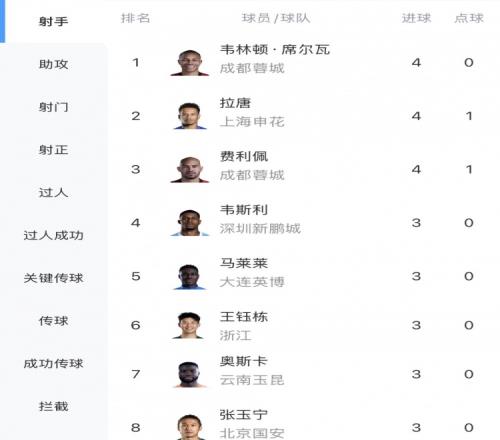 ������(8883��AMG)�ٷ���վ