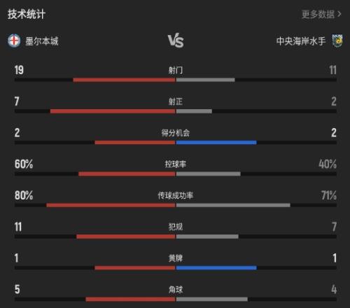 ������(8883��AMG)�ٷ���վ