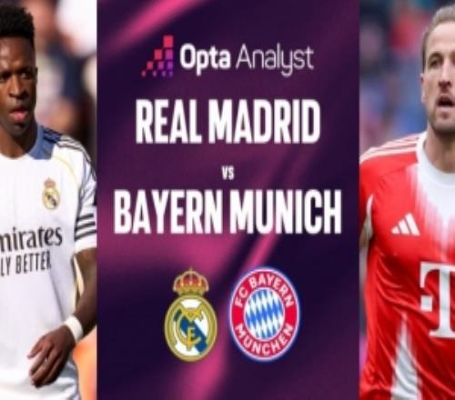 欧洲德比！皇马和拜仁胜场、胜率、晋级八强次数均列欧冠历史前二