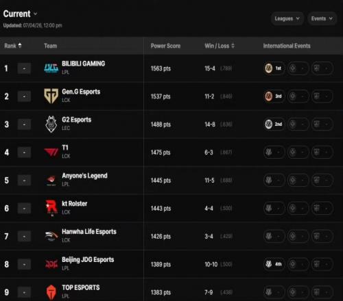 ������(8883��AMG)�ٷ���վ