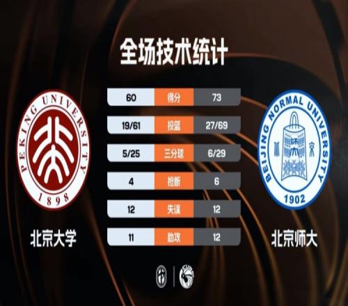 ������(8883��AMG)�ٷ���վ