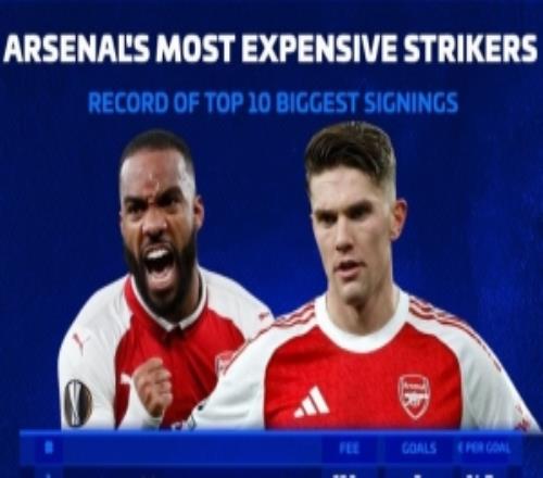 ��ɭ��ÿ������ȷ棺¬��˹����˹670��ŷ������Լ����˹��ϯ