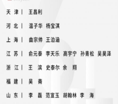 �й����ż�ѵ��������Ԫ̩�����ױ�����˧������������Ե