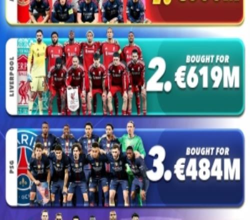 ŷ��14�����׷������öȣ���ɭ��6.6��ŷ��������6.19��ŷǰ��