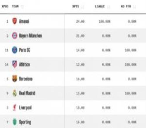 ŷ�ڶ�ڸ��ʣ�ǹ��36%���������ʰ������ж����������������57