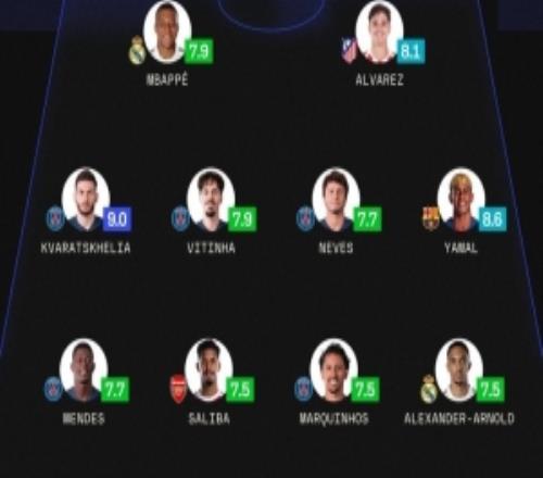 sofascore����ŷ�������K77��ŵ����������С֩�롢����������