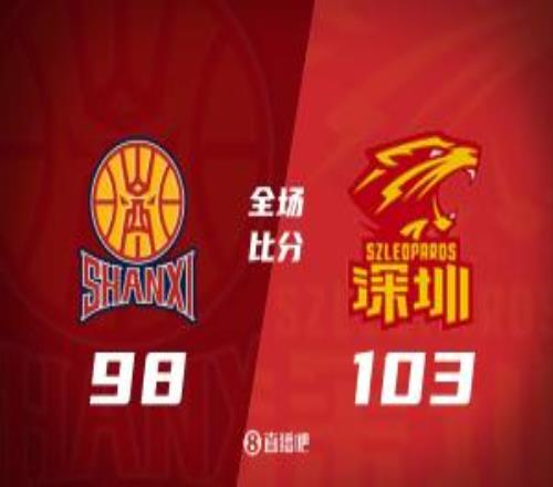 ��ȡ11��ʤ����������ɽ������Ȼ33+5������Լ��ѷ����