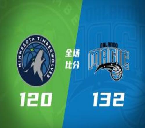 魔术轻取残阵森林狼班凯罗20+8+6香农生涯新高33分