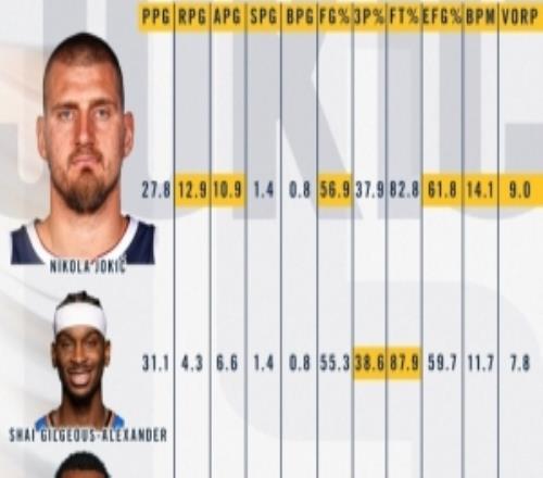 ���ٷ�ɹ������������ΪԼ������ƱMVP�����������ݸ߾Ӱ���