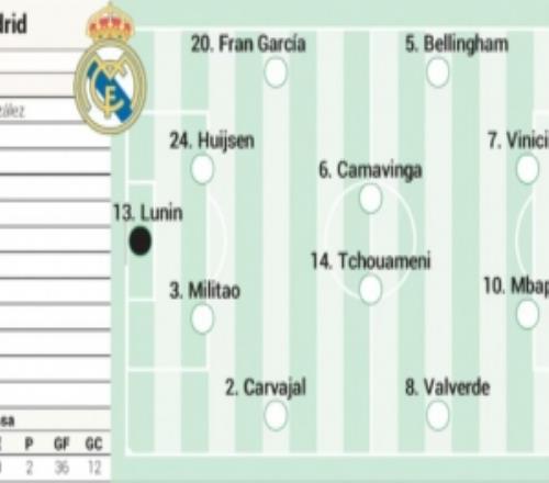 ��˹չ������vs�������׷������ֶ�ķ��ķ���塢ά����˹��ս