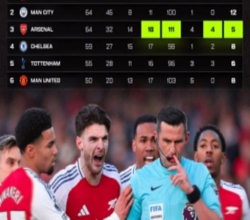 ������������ִ����ɭ�ɺ����Ǿ�Ϊ64��������δ����߳�ʾ����