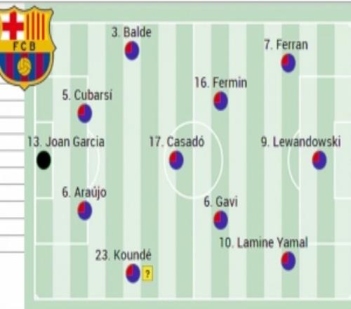 ��˹չ�������׷����������������������������ά������������