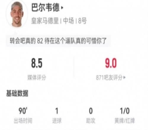 �Ͷ�Τ�±������ݣ�2��2����1��+3Ҫ������+2�Կ�1�ֳɻ���8.5��