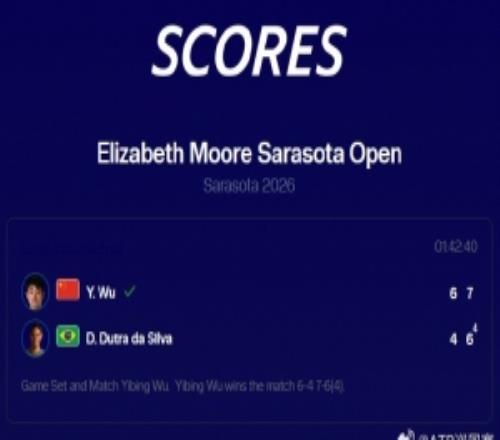 ���וmֱ�����̻��ܴ�ϯ����������ATP��ս����������վ�����