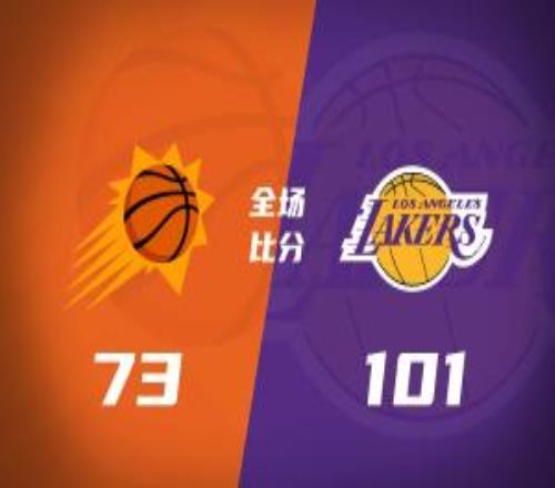 ̫��ȫ������73�ֺ���������ǰ��ղķ˹28+6+12���ɵ�19��