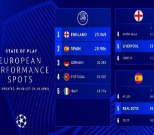 ŷ�����ٷ���Ӣ������������5��ŷ�����������ݵڶ��¼��ϳ�����