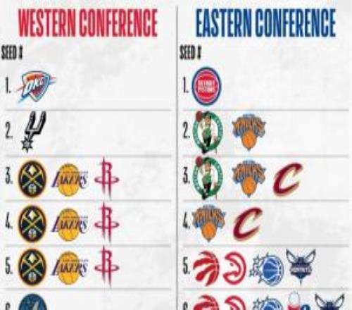 NBA�ٷ�����ֹ���ڹ��߲�������+�����������������θ���