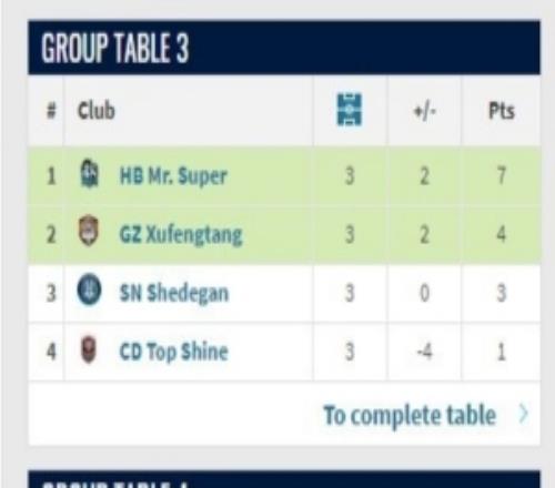 �й���������С��������������C���D��С��ǰ�����������