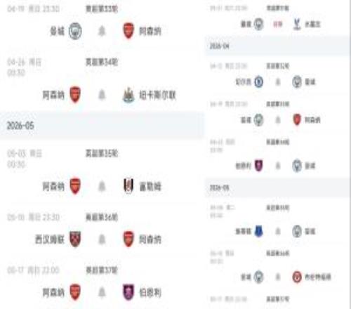 Ӣ��ͬ�ֱ�ʲô��ʤ�򡢽�����������ս��������ͬ���߸�����