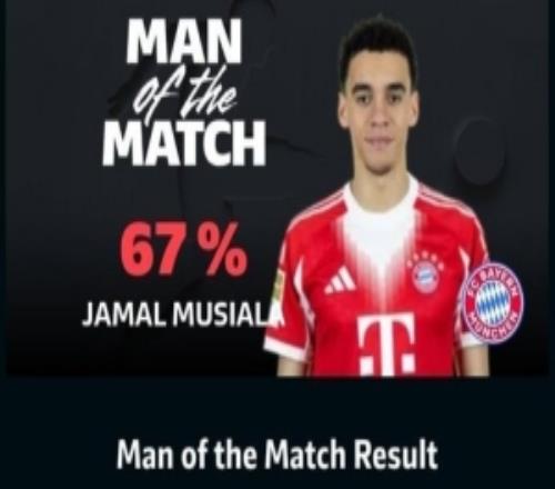 ��������������������67%ͶƱ����ѡ����vsʥ�����ĵ¼׹ٷ�MVP