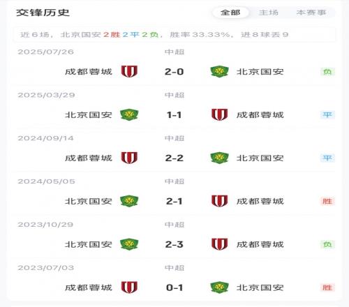 ������(8883��AMG)�ٷ���վ