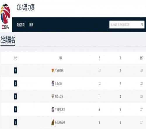 ������(8883��AMG)�ٷ���վ