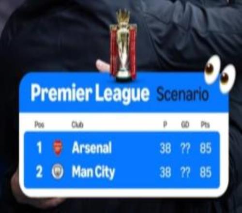 ת���̣������ǽ�����ȫʤǹ��Ӯ����5��˫������ͬ�ֱȾ�ʤ��