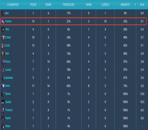 ������(8883��AMG)�ٷ���վ