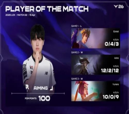 ������(8883��AMG)�ٷ���վ