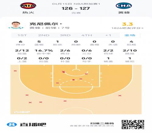 ������(8883��AMG)�ٷ���վ