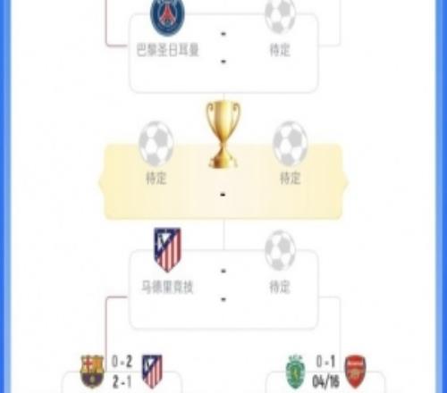 ŷ�����������������ֺ��°�����û��������ھ�����ǰ3��2����