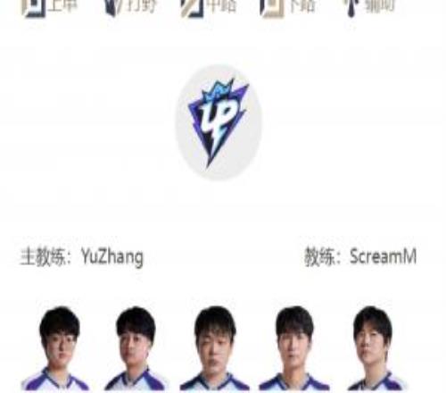 LPL�����׷�������iG����Renard���ֻ��Ͻ�����JiejieҰ����սWei