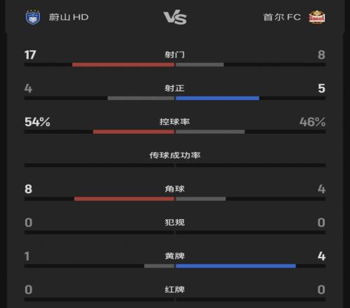 ������(8883��AMG)�ٷ���վ