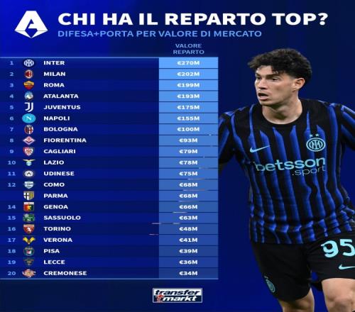 ������(8883��AMG)�ٷ���վ