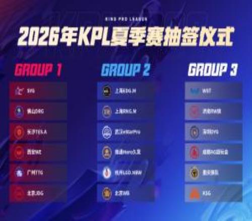 KPL��������ǩЧ����TTGWEͬ����eStarWBͬ����AG�Ƕ�KSGͬ��