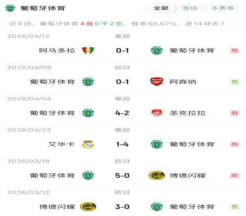 ������(8883��AMG)�ٷ���վ