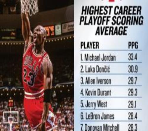 �ٷ�ɹ��������ʷ�����÷֣��ǵ������ණ����KDղķ˹�ڰ�