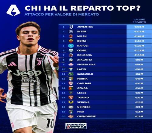 ������(8883��AMG)�ٷ���վ